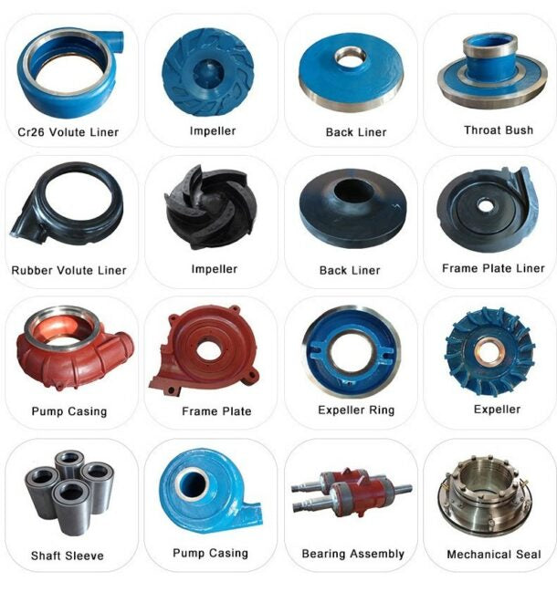 Pumps & Parts